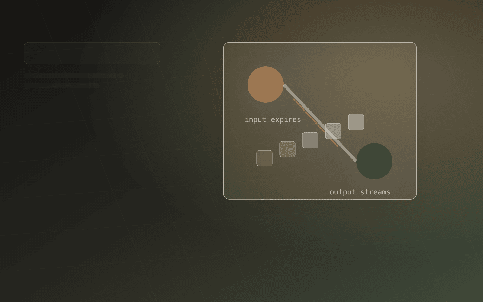 Abstract private generation flow showing an input expiring and an output streaming back.